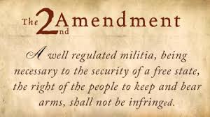 The text of the 2nd Amendment